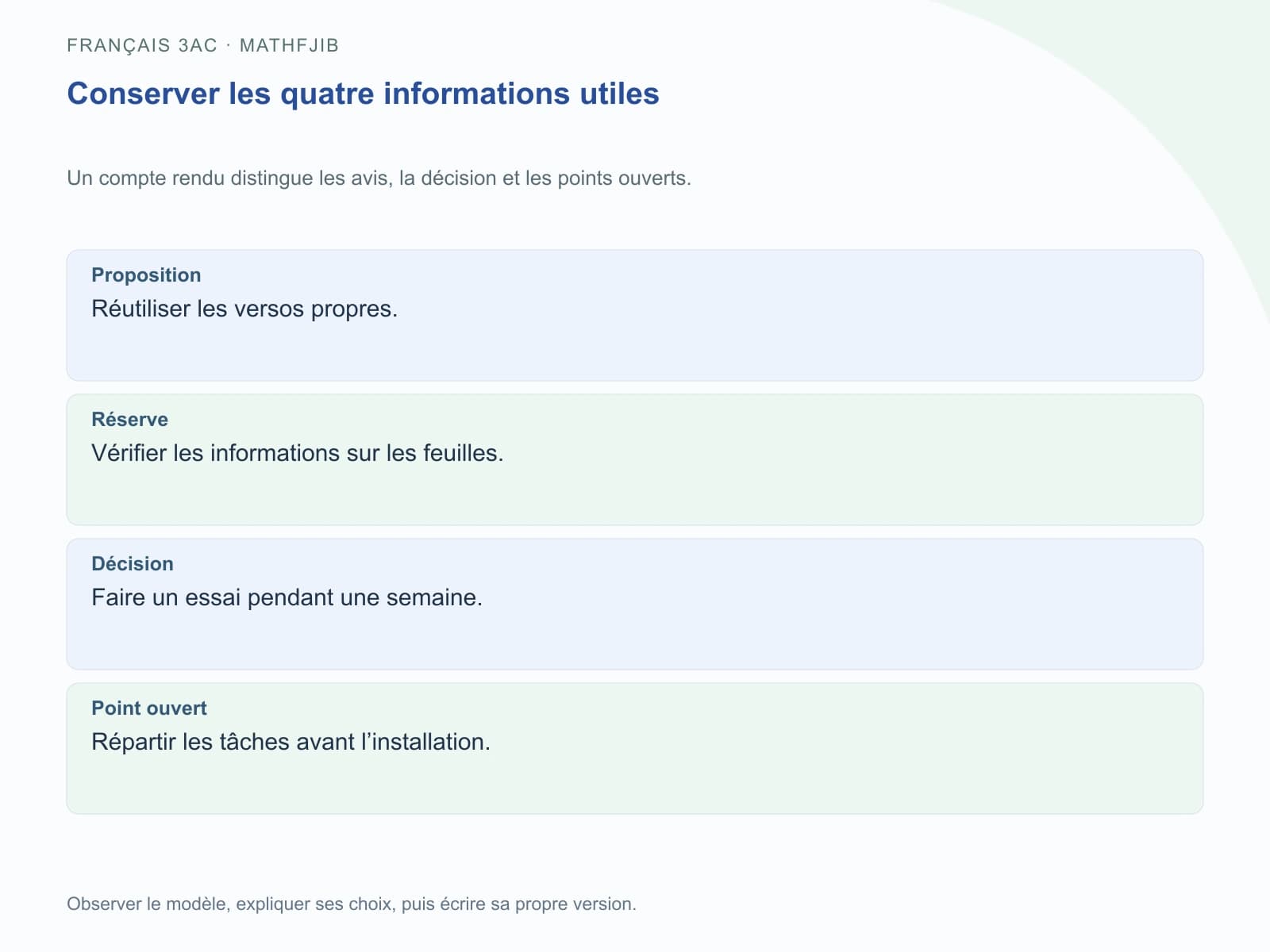 Proposition : Réutiliser les versos propres.. Réserve : Vérifier les informations sur les feuilles.. Décision : Faire un essai pendant une semaine.. Point ouvert : Répartir les tâches avant l’installation.