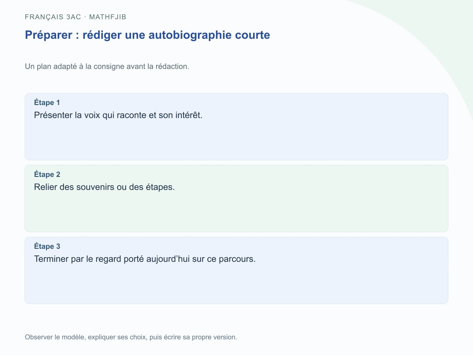 Étape 1 : Présenter la voix qui raconte et son intérêt.. Étape 2 : Relier des souvenirs ou des étapes.. Étape 3 : Terminer par le regard porté aujourd’hui sur ce parcours.