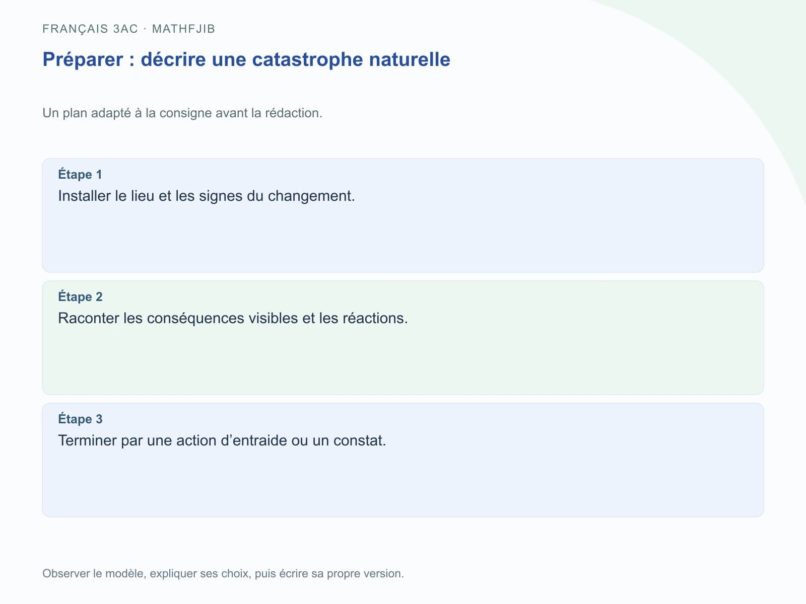 Étape 1 : Installer le lieu et les signes du changement.. Étape 2 : Raconter les conséquences visibles et les réactions.. Étape 3 : Terminer par une action d’entraide ou un constat.