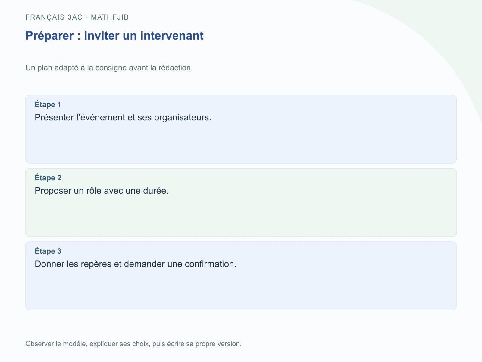 Étape 1 : Présenter l’événement et ses organisateurs.. Étape 2 : Proposer un rôle avec une durée.. Étape 3 : Donner les repères et demander une confirmation.