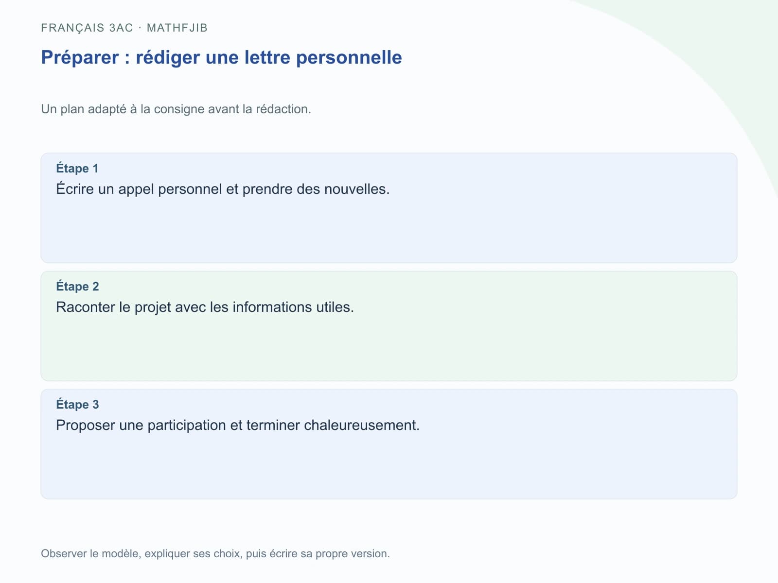 Étape 1 : Écrire un appel personnel et prendre des nouvelles.. Étape 2 : Raconter le projet avec les informations utiles.. Étape 3 : Proposer une participation et terminer chaleureusement.