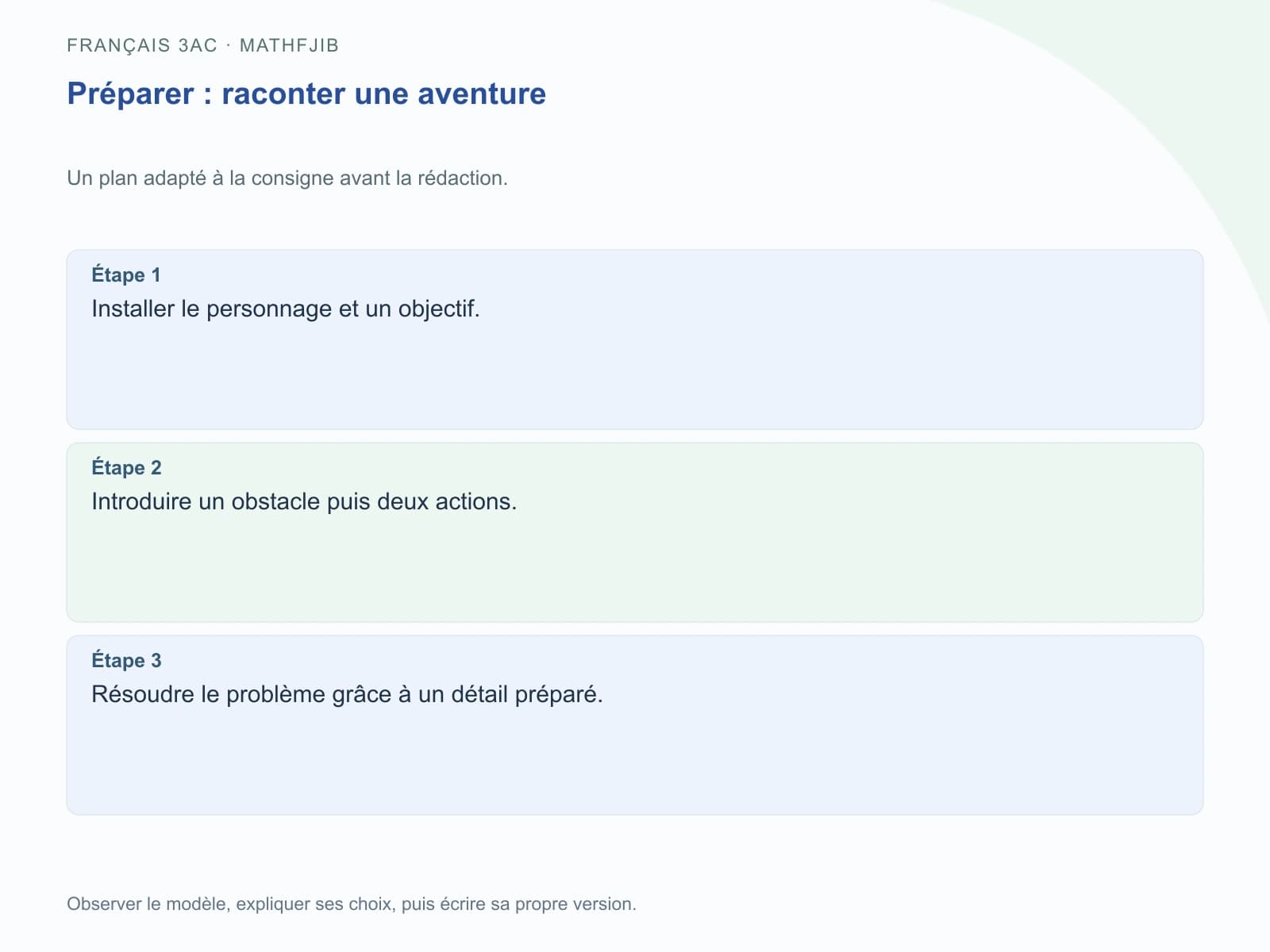 Étape 1 : Installer le personnage et un objectif.. Étape 2 : Introduire un obstacle puis deux actions.. Étape 3 : Résoudre le problème grâce à un détail préparé.