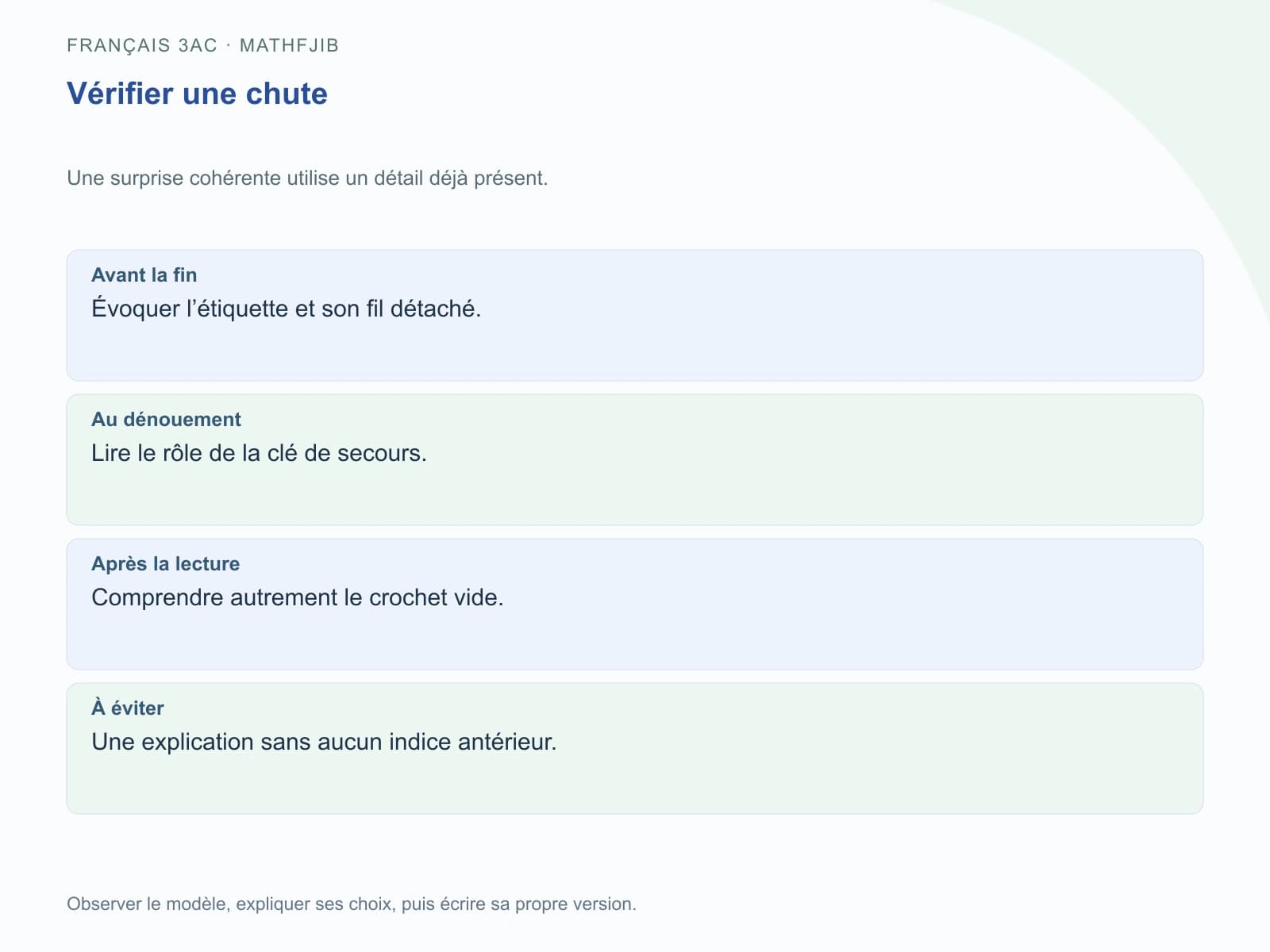 Avant la fin : Évoquer l’étiquette et son fil détaché.. Au dénouement : Lire le rôle de la clé de secours.. Après la lecture : Comprendre autrement le crochet vide.. À éviter : Une explication sans aucun indice antérieur.
