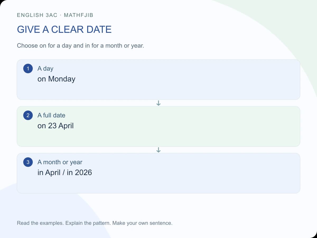 Dates and ordinal numbers: English 3AC: give a clear date A day: on Monday A full date: on 23 April A month or year: in April / in 2026