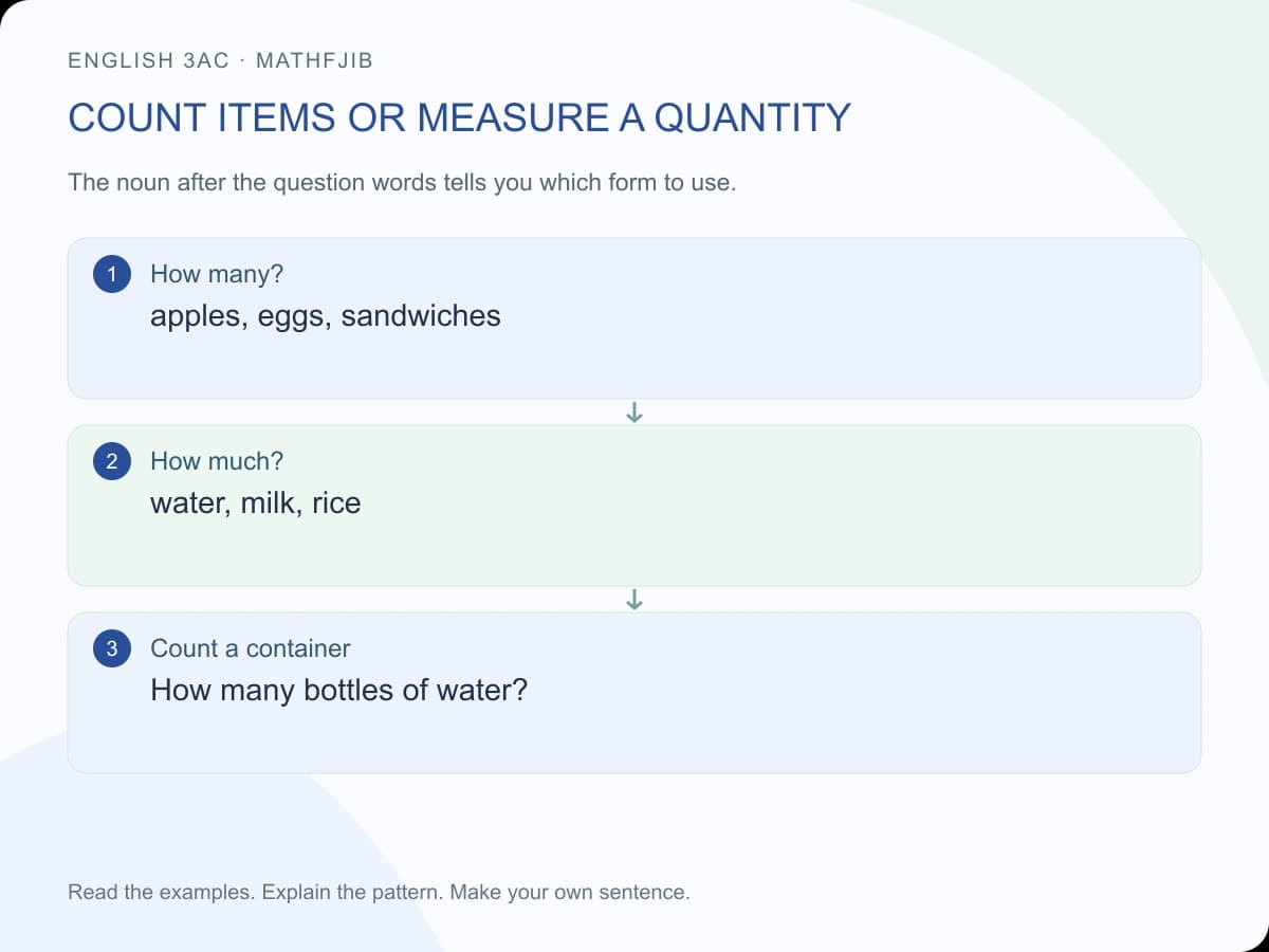 How much or how many? English 3AC: count items or measure a quantity How many?: apples, eggs, sandwiches How much?: water, milk, rice Count a container: How many bottles of water?