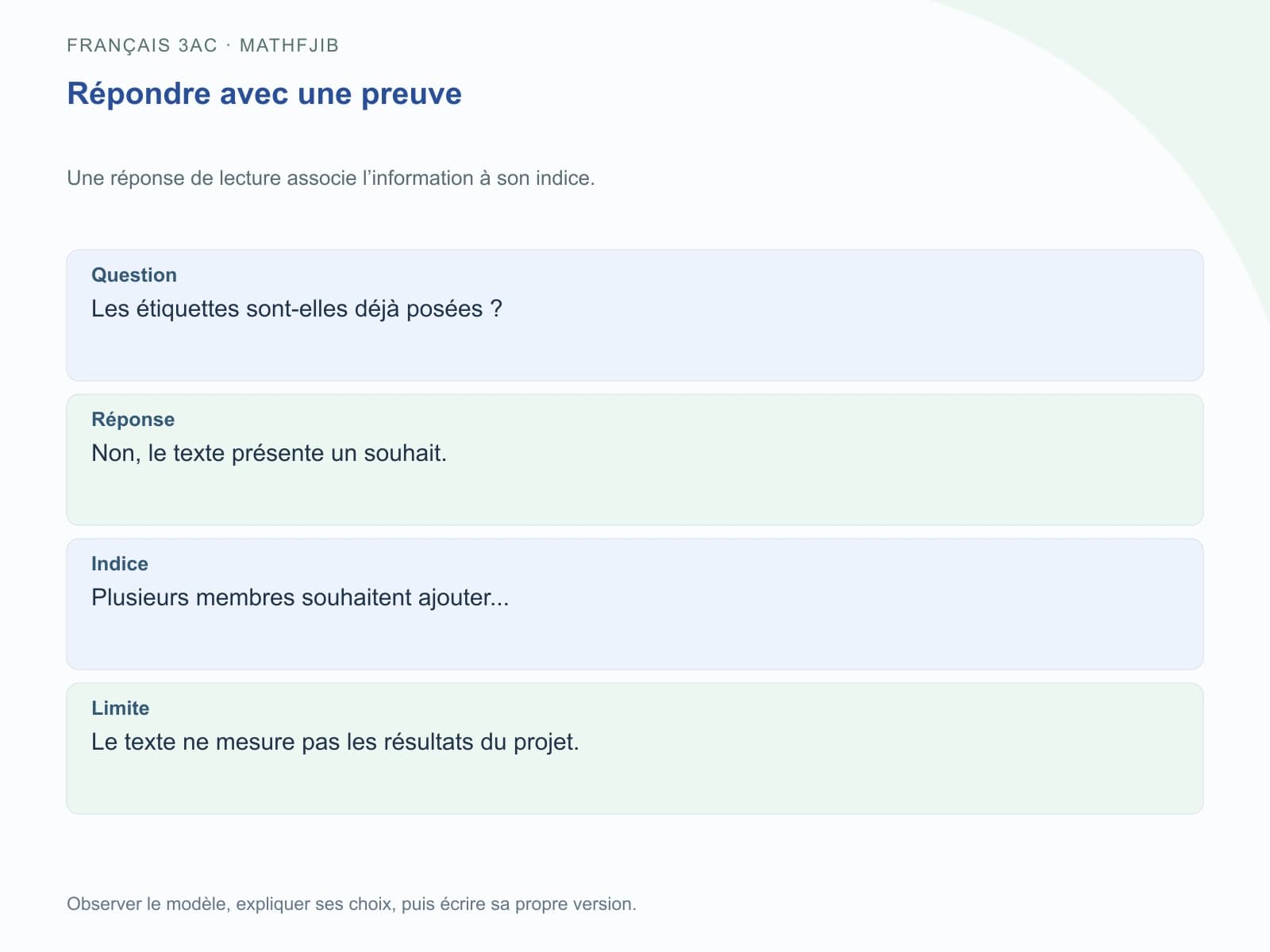 Répondre avec une preuve Question : Les étiquettes sont-elles déjà posées ?. Réponse : Non, le texte présente un souhait.. Indice : Plusieurs membres souhaitent ajouter.... Limite : Le texte ne mesure pas les résultats du projet.
