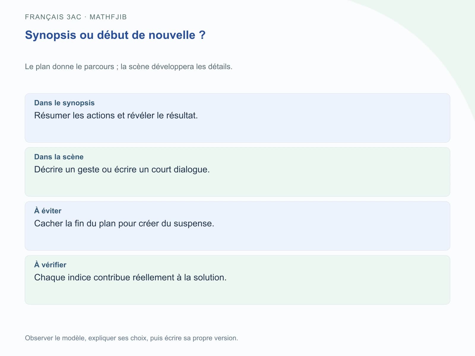 Synopsis ou début de nouvelle ? Dans le synopsis : Résumer les actions et révéler le résultat.. Dans la scène : Décrire un geste ou écrire un court dialogue.. À éviter : Cacher la fin du plan pour créer du suspense.. À vérifier : Chaque indice contribue réellement à la solution.